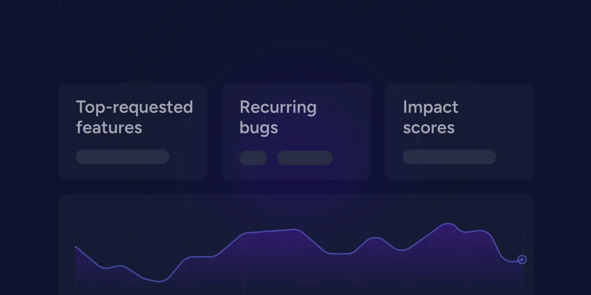 Tie your product roadmap to company strategy